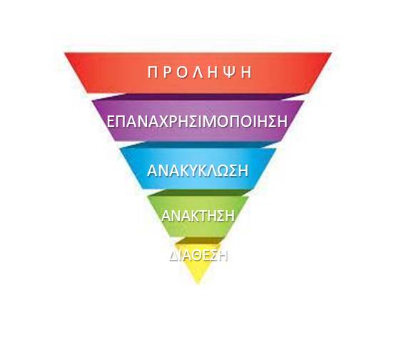 Εικόνα επιλογής